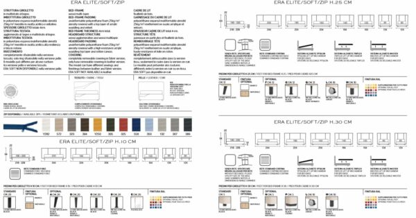 Кровать ERA ELITE 4