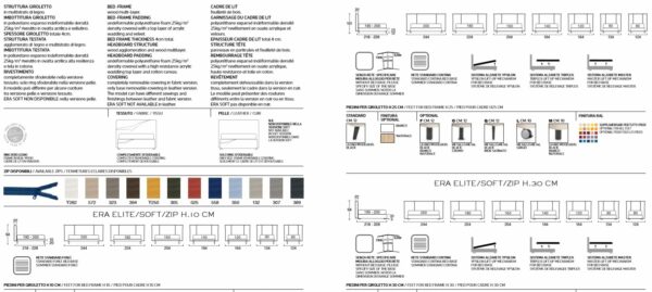 Кровать ERA ZIP 8