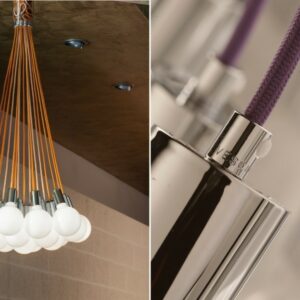 Потолочный светильник E19 2