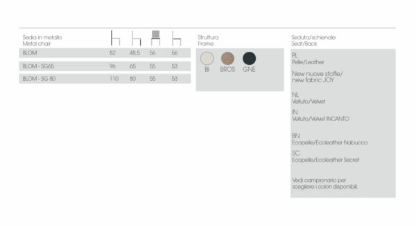 Барный стул Blom SG 3