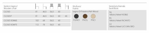 Барный стул Cloud SG 3