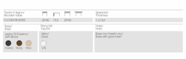 Стол Clover Reverse 5