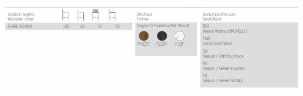 Барный стул Flare SG 3