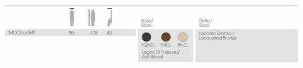 Зеркало Moonlight 5