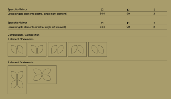 Зеркало Lotus 4