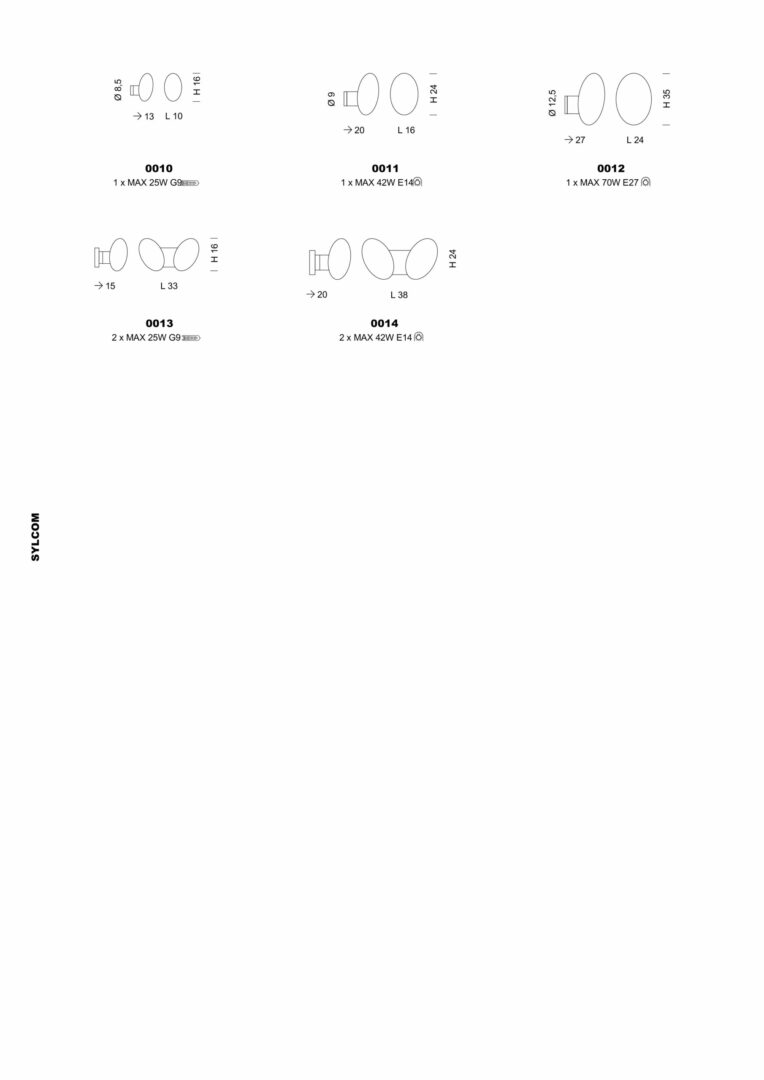 _Bitta с Bitta_dis масштабированием 