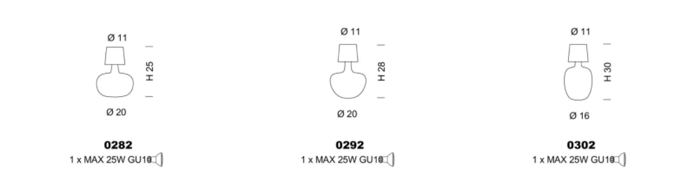 Потолочный светильник APHROS