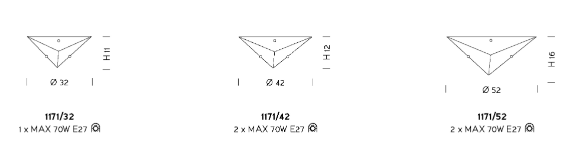 Потолочный светильник MEMMO