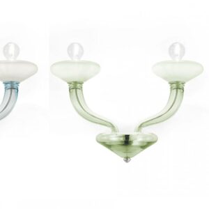 Итальянская настенная лампа Windsor 2