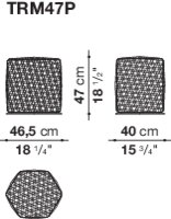 puf-tramae фото %number%